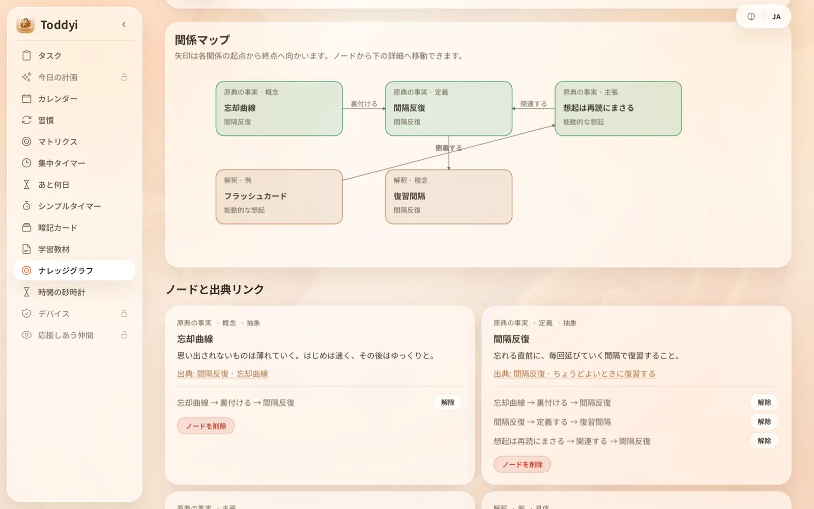 ナレッジグラフ